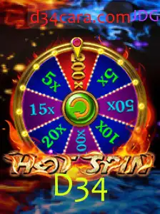 Tudo o que você precisa saber sobre o jogo HotSpin e suas regras inovadoras